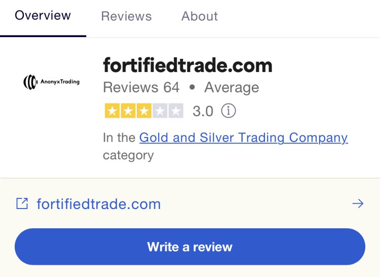 Fortified Trade Reviews