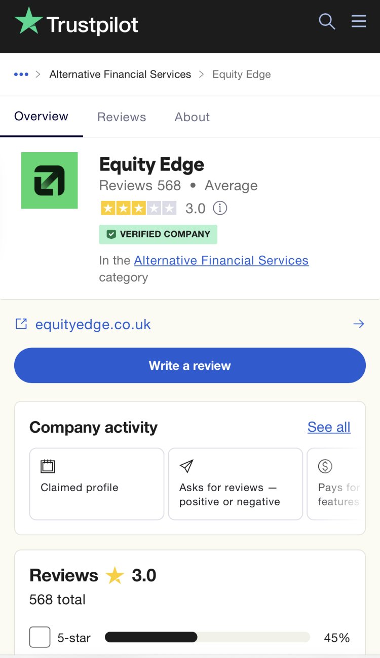 Equity Edge Reviews