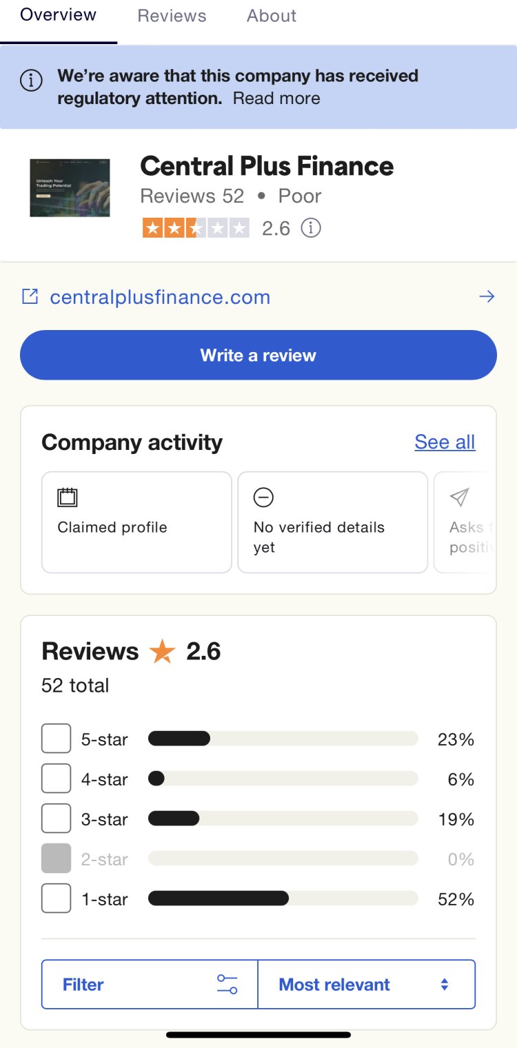 How I Recover My Money From Central Plus Finance