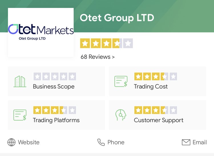 How Can I Recover My Money From Otet Group LTD