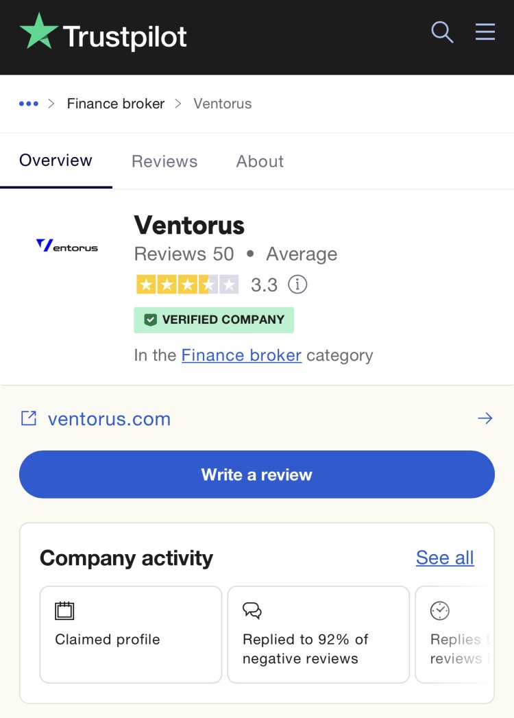 How can i recover my money from Ventorus