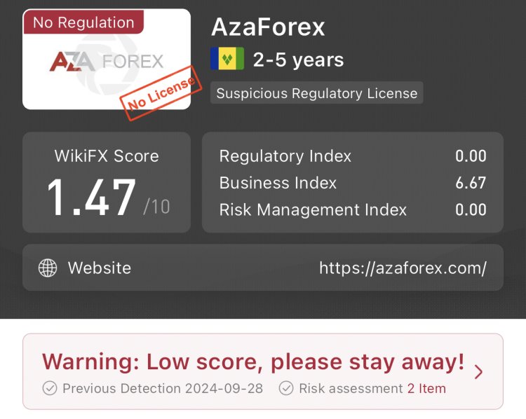 How can i recover my money from AzaForex