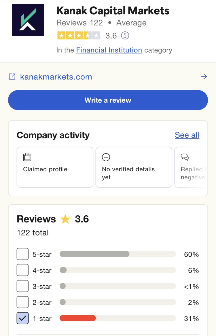 How I Recovered  My Money From Kanak Capital Markets