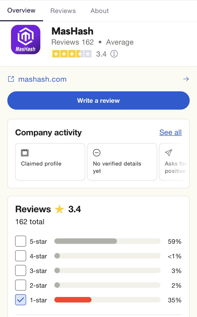 MasHash Reviews